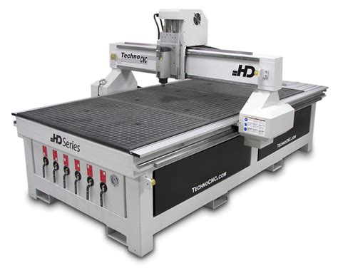 cnc router - router meo
